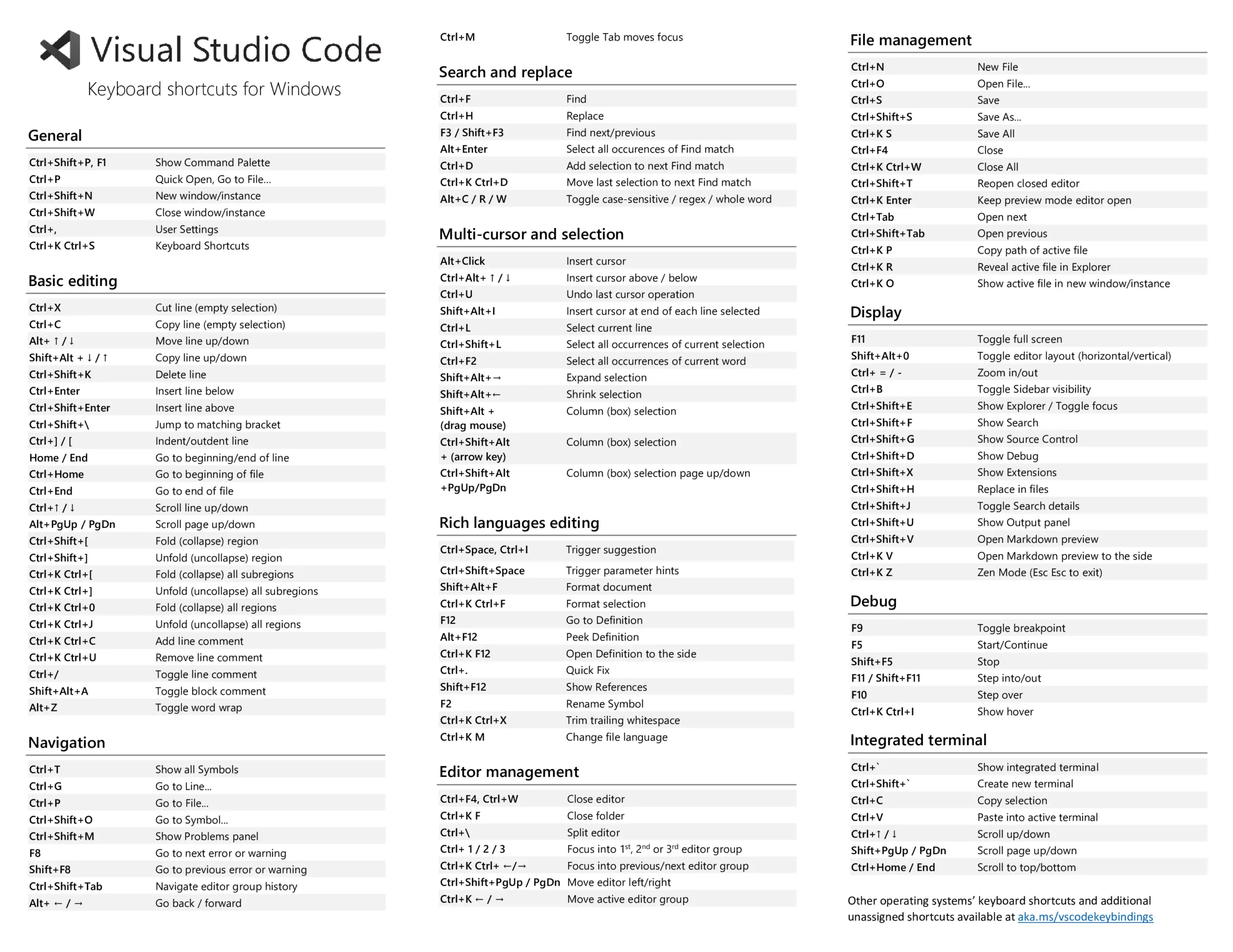 keyboard-shortcuts-windows