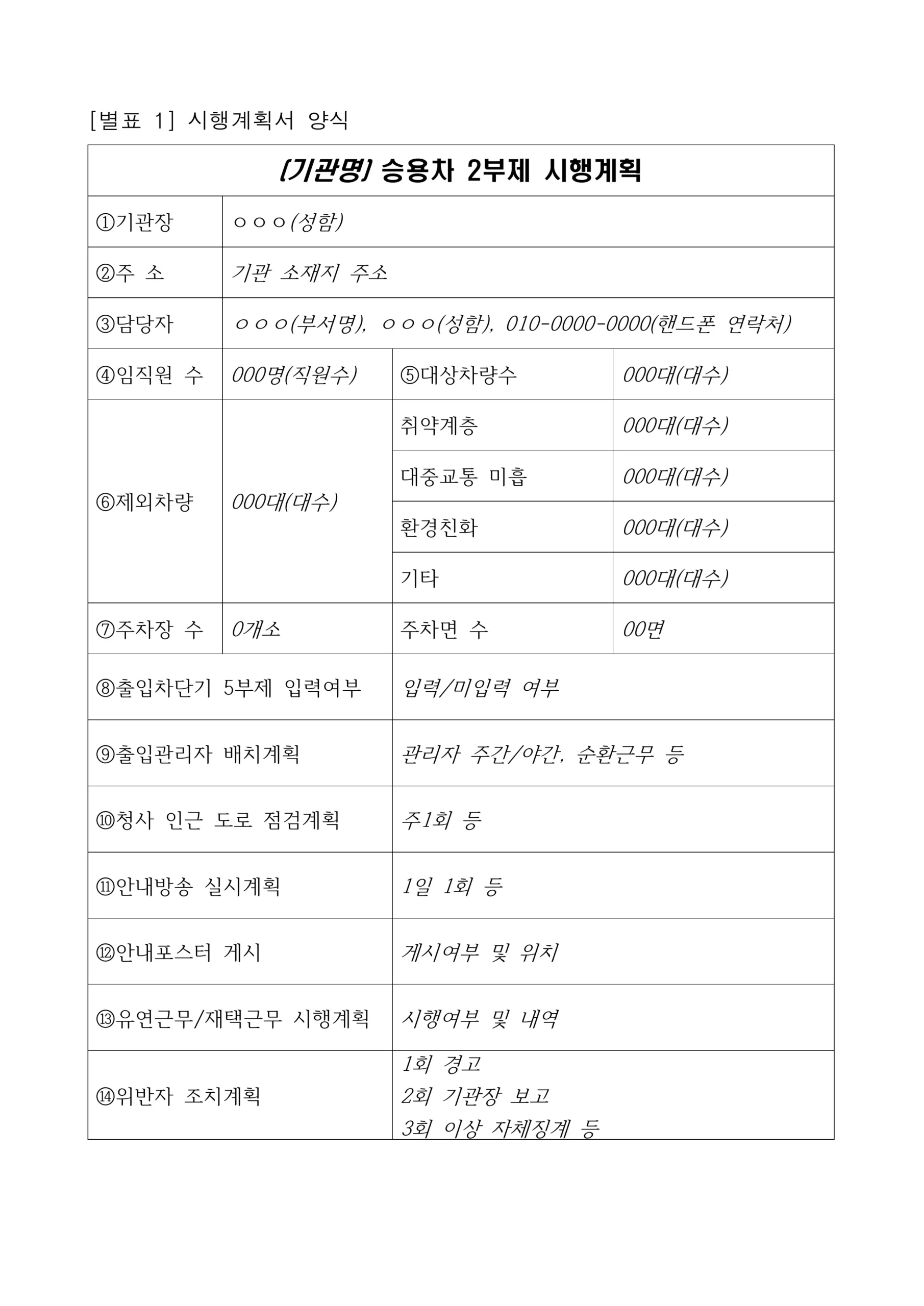 공공기관 2부제 공영주차장 5부제 시행 (기후부 보도참고자료)수정_13
