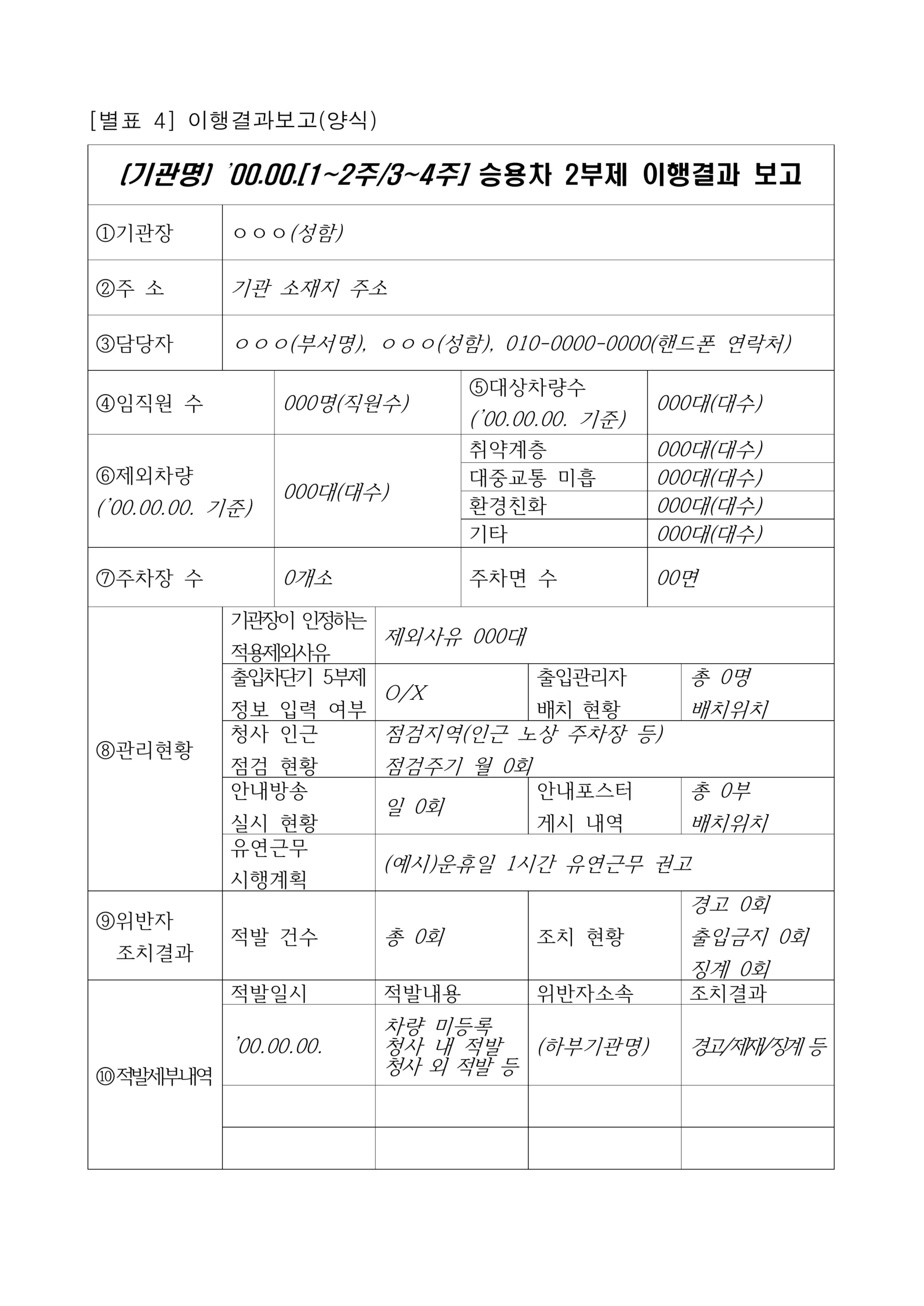공공기관 2부제 공영주차장 5부제 시행 (기후부 보도참고자료)수정_16
