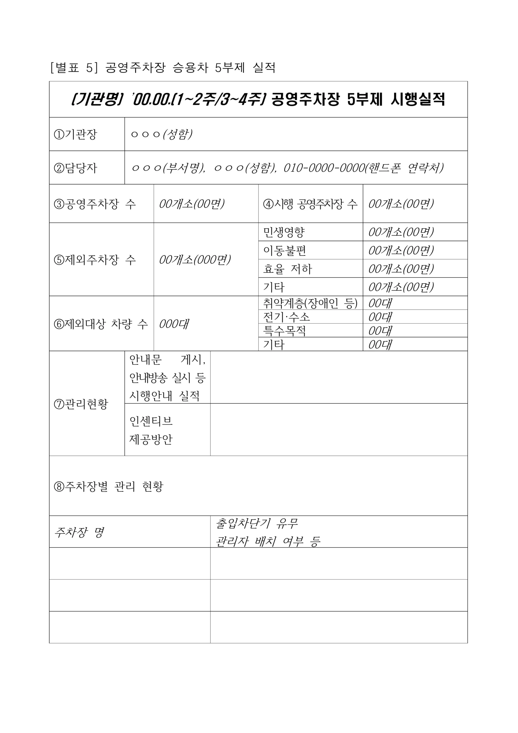 공공기관 2부제 공영주차장 5부제 시행 (기후부 보도참고자료)수정_28