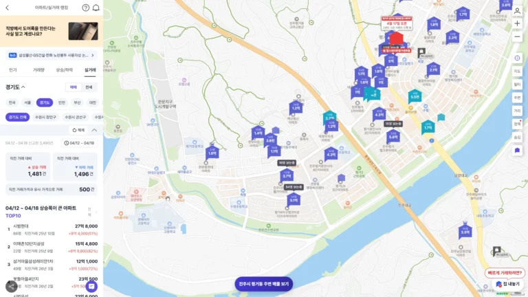 호갱노노 상승거래 하락거래 분석 경기도 아파트 실거래 순위 및 주택담보대출 금리 비교 전략