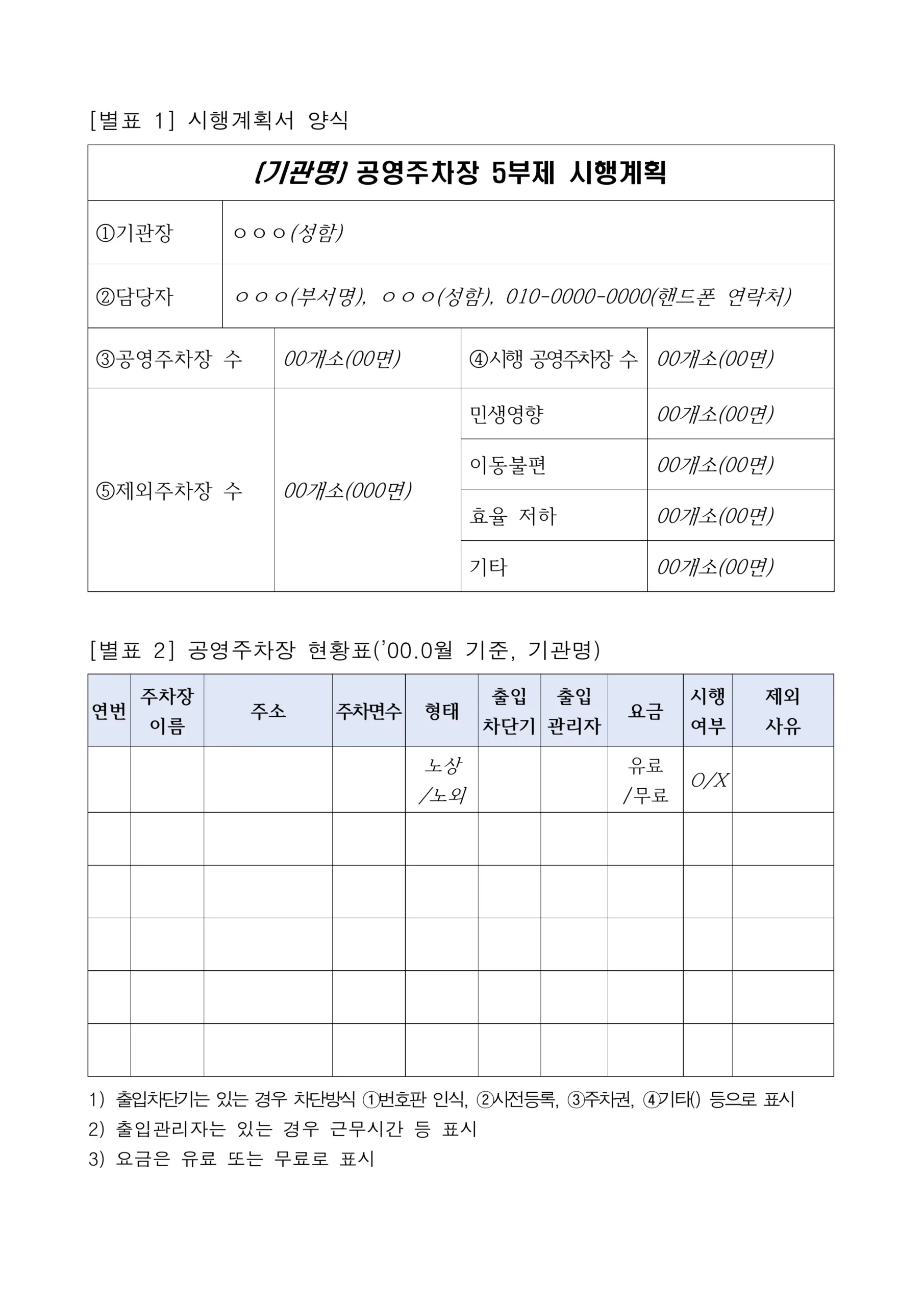 공공기관 2부제 공영주차장 5부제 시행 (기후부 보도참고자료)수정_25