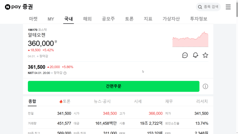 알테오젠 호재 확인 및 실시간 주가 동향 바로가기 MSD 계약 및 목표주가 전망