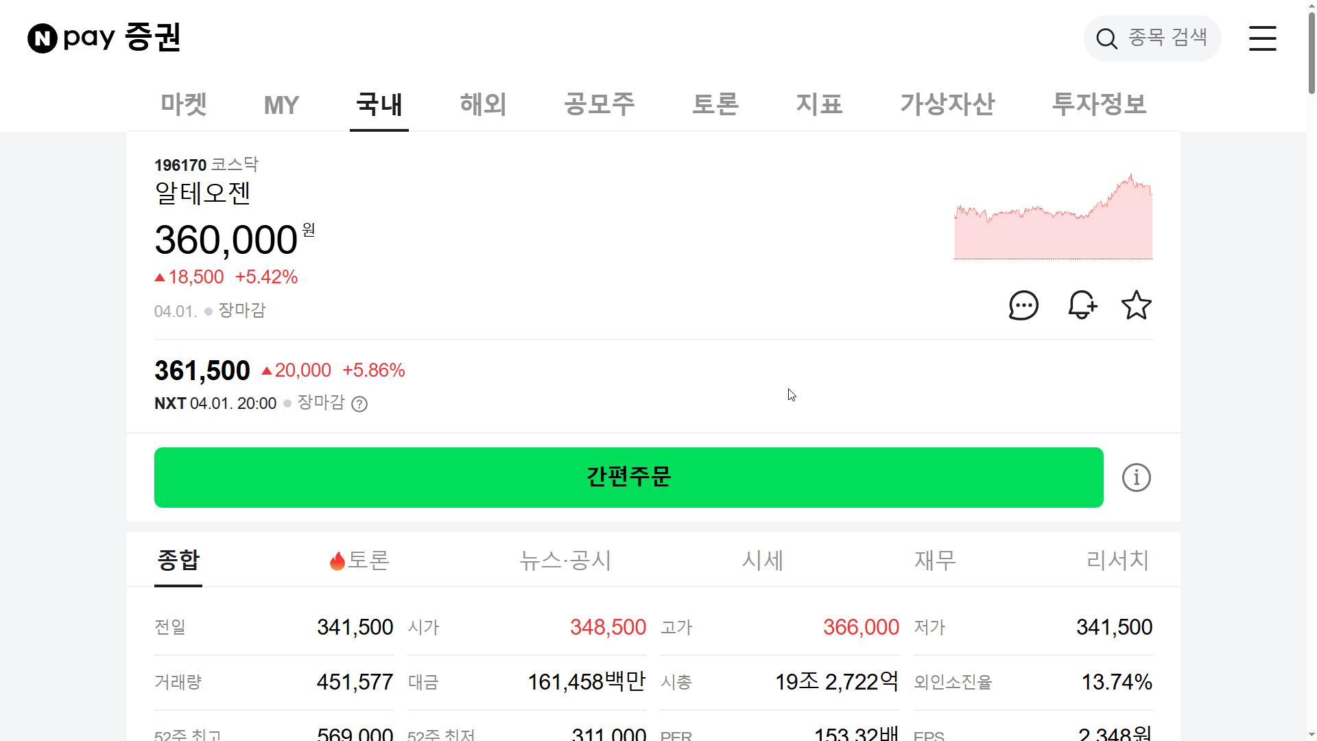 알테오젠 호재 확인 및 실시간 주가 동향 바로가기 MSD 계약 및 목표주가 전망