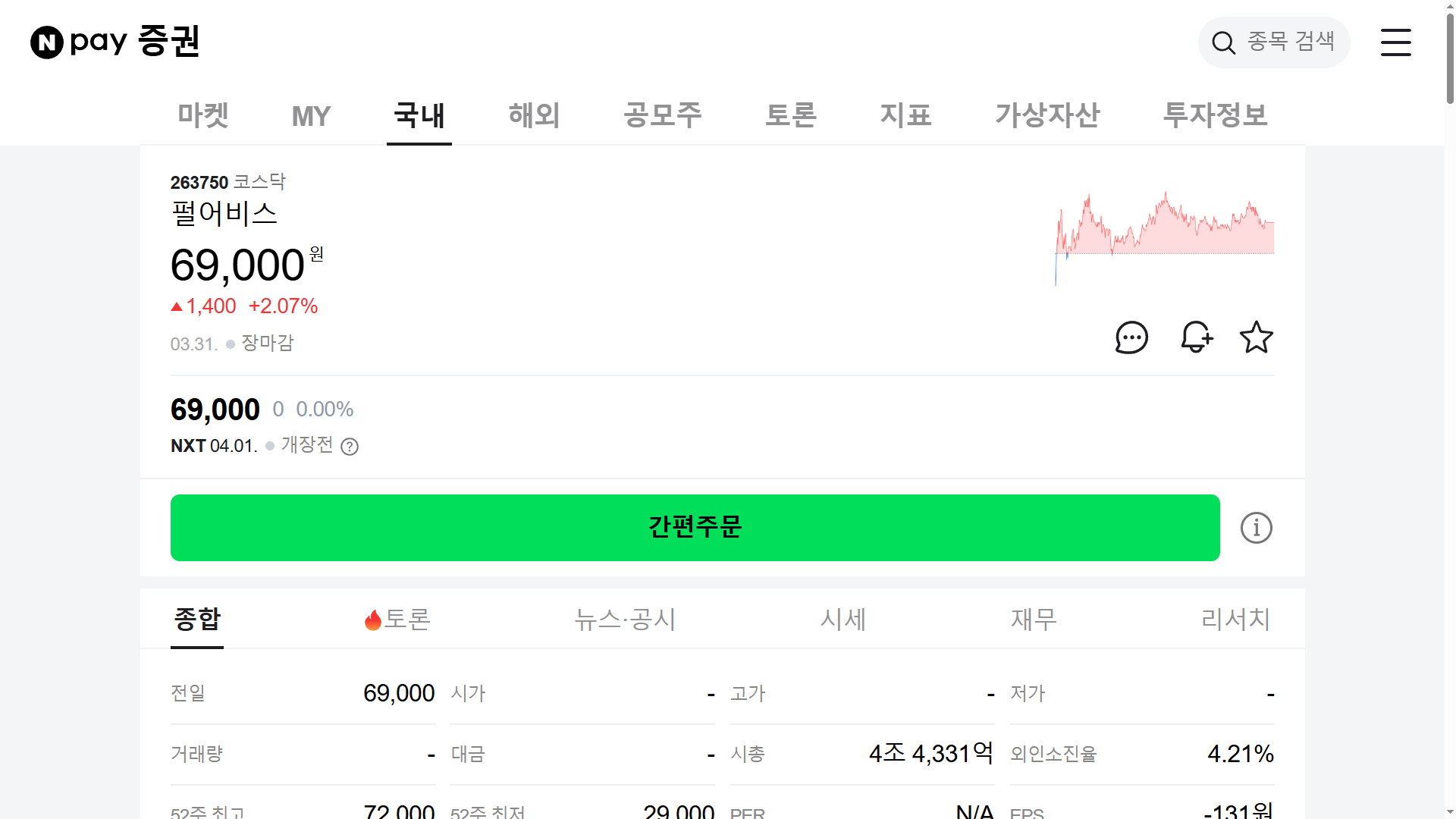 펄어비스 주가 전망 및 실시간 시세 확인