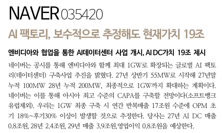 네이버 투자 포인트 3가지 및 목표주가 45만 원 산출 근거 완벽 분석