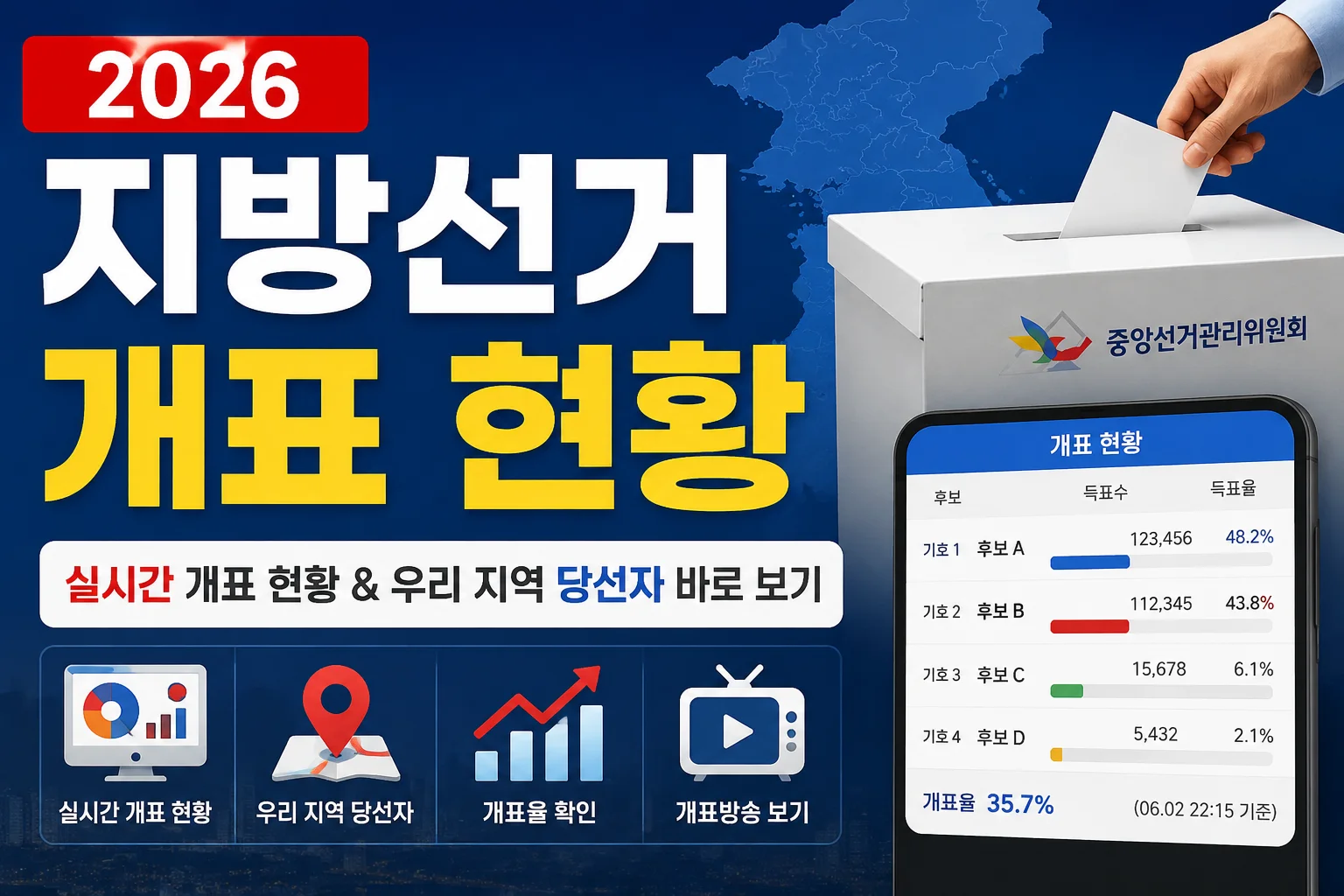 2026 지방선거 개표 현황 실시간 우리 지역 당선자 확인 방법 안내