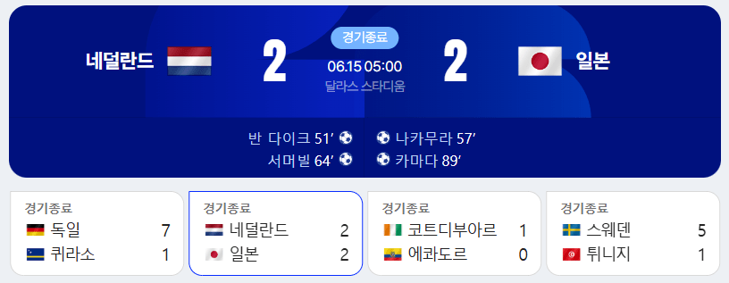 2026 북중미 월드컵 일본 네덜란드 중계 실시간 무료 시청 및 하이라이트 명장면 보기 경기 결과