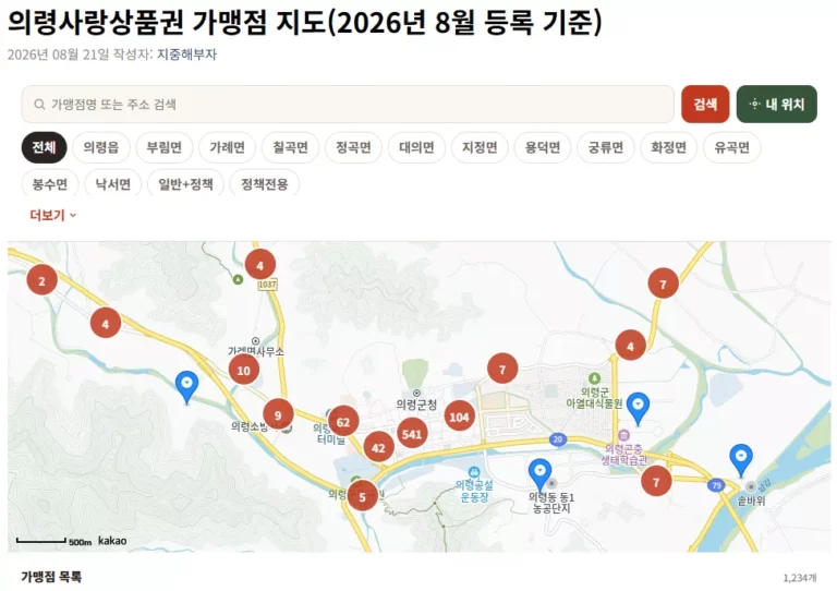 의령사랑상품권 가맹점 지도(2026년 8월 등록 기준)