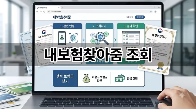 내보험찾아줌 조회 방법 및 숨은 휴면보험금 찾기 통합 가이드