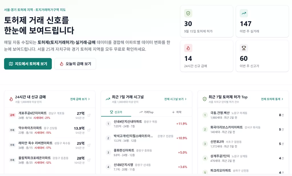 토지거래허가구역 지도 활용법 및 토허맵 바로가기