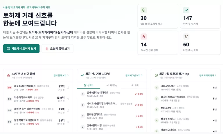 토지거래허가구역 지도 활용법 및 토허맵 바로가기