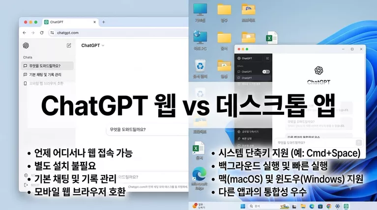 ChatGPT 웹 vs 데스크톱 앱 차이점 총정리｜PC 폴더 연결부터 설치 방법까지
