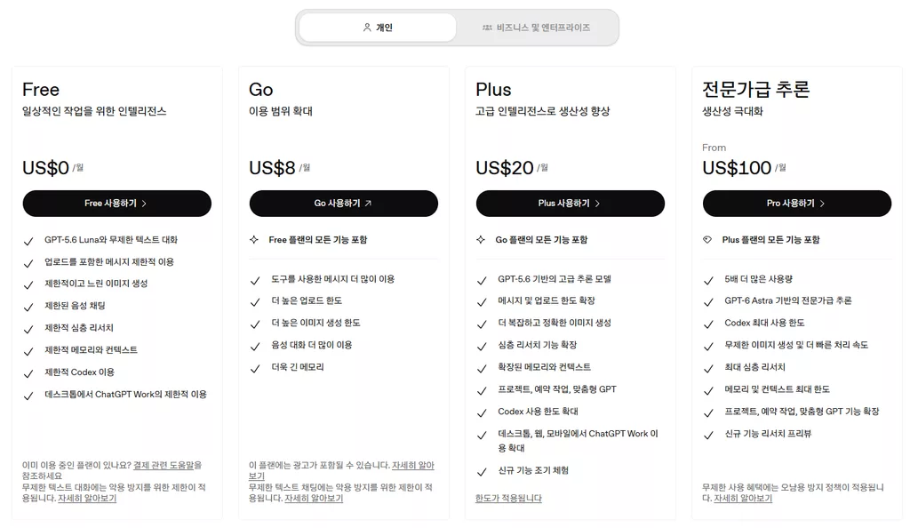 2026 ChatGPT 요금제 총정리｜무료·Go·Plus·Pro 가격과 기능 차이 완벽 비교